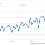 Burbank Property Market Strengthens in March 2017